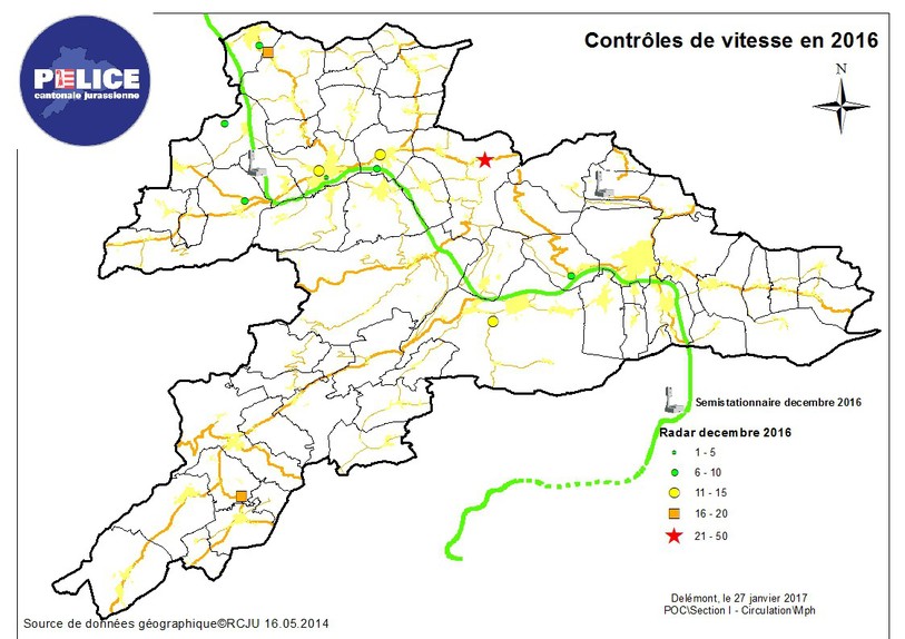 radars