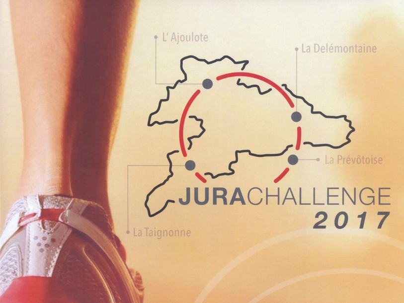 JuraChallenge