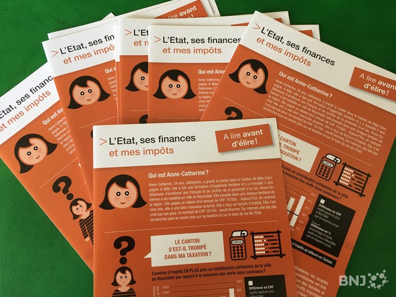 Le dépliant renseigne sur la situation économique du canton.