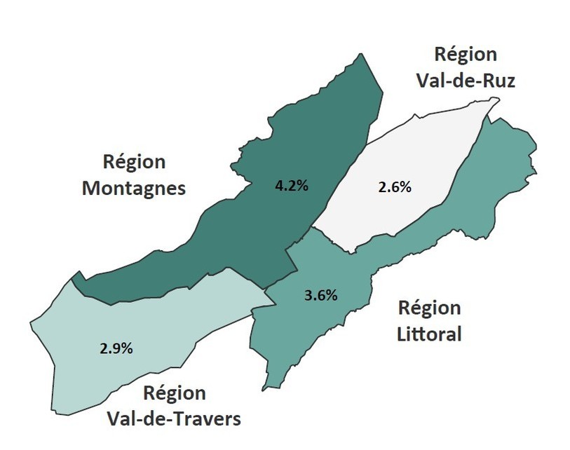 L'augmentation du taux de chômage en juillet est visible dans toutes les régions du canton de Neuchâtel. (Illustration : ne.ch)
