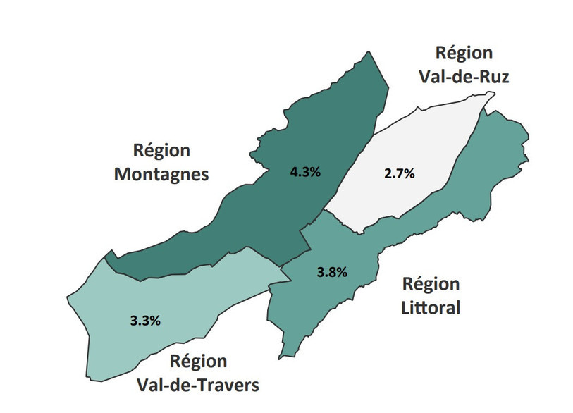 Le taux de chômage a augmenté de 0.2 points par rapport au mois de juillet. (Illustration : ne.ch)