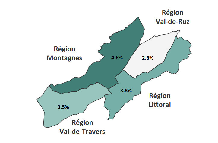 Les chiffres du chômage pour le mois d'août ont été dévoilés ce vendredi. (Image : Canton de Neuchâtel).
