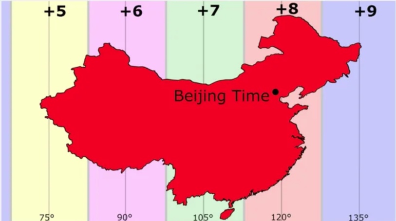 Le pays devrait avoir plusieurs fuseaux horaires, mais ils en ont choisi qu’un.