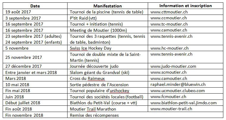Quinze manifestations sont au programme de la première édition du Prévô'défi