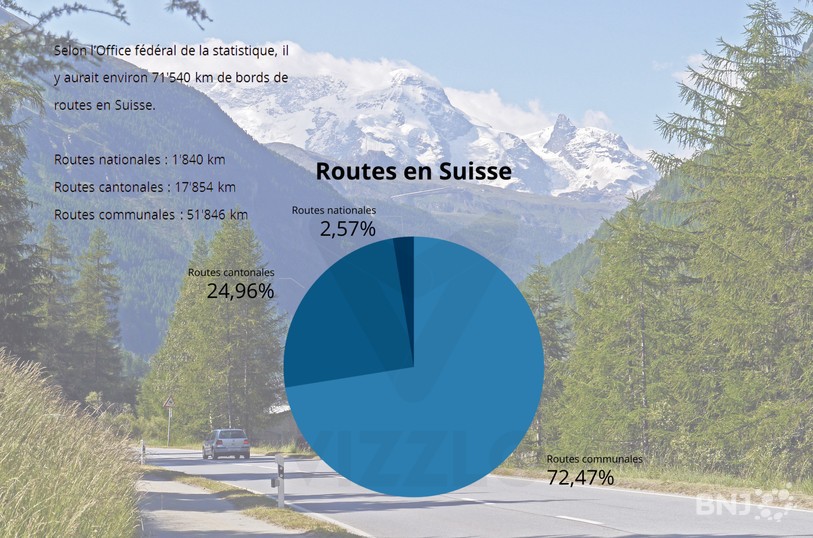Photo d'arrière-plan : Pixabay.com