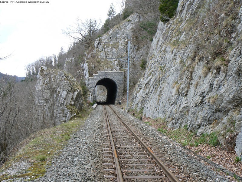 Ligne CJ entre Saignelégier et Glovelier