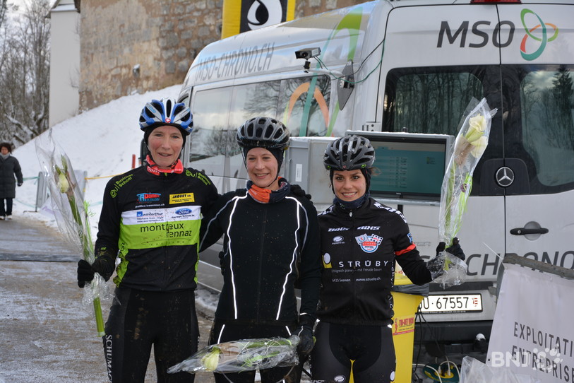 Marine Groccia, Fabienne Niederberger, Alexandra Bähler