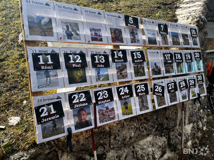 Le tableau des concurrents encore en course dans cette compétition.