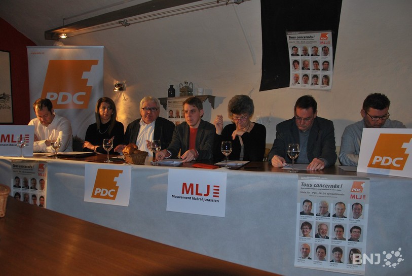 PDC, MLJ, Elections cantonales bernoises