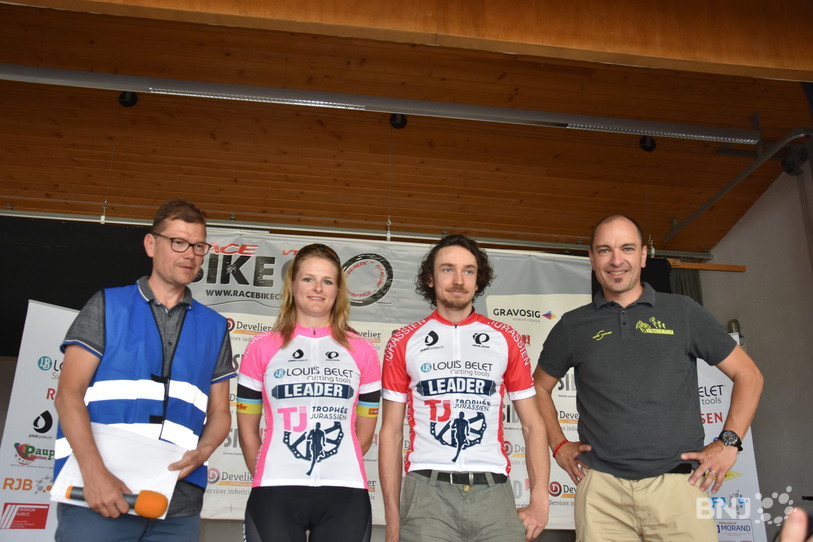 Bruno Vitali et Katja Montani au sommet