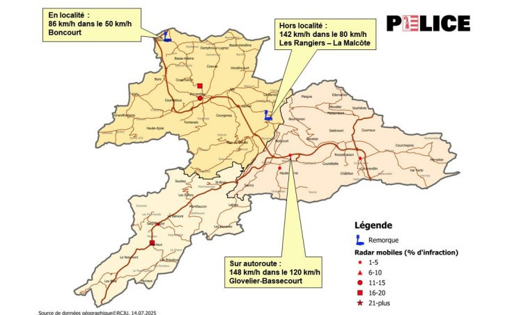 La police jurassienne publie ce lundi ses chiffres de la circulation routière pour le mois de juin 2025. (Photo : police cantonale jurassienne.)