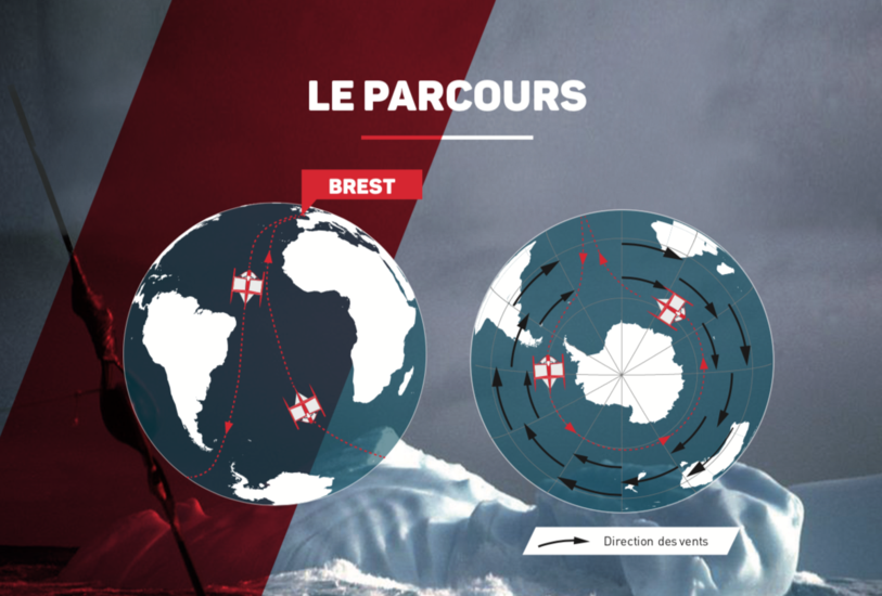Le parcours d'Yvan Bourgnon pour son « Tour du monde contre les vents ». (Photo : yvan-bourgnon.fr)