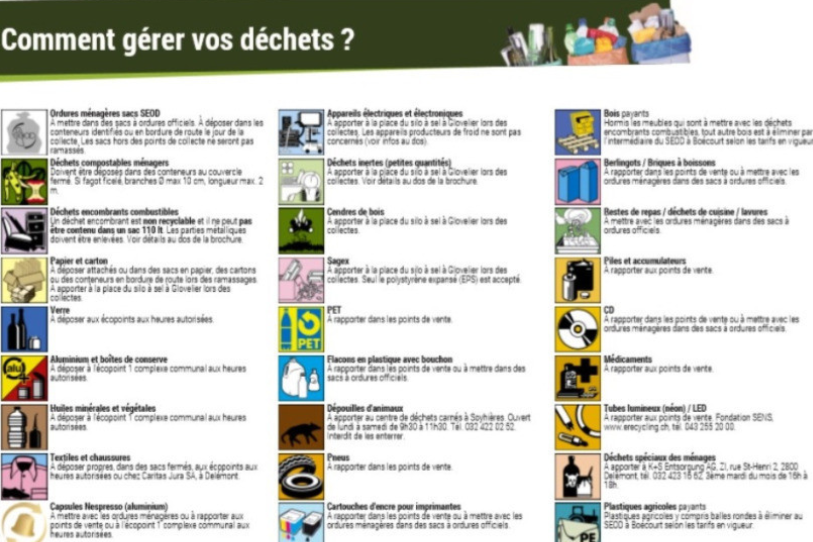 La population est appelée à respecter les règles de gestion des déchets. (Photo : CEOD)