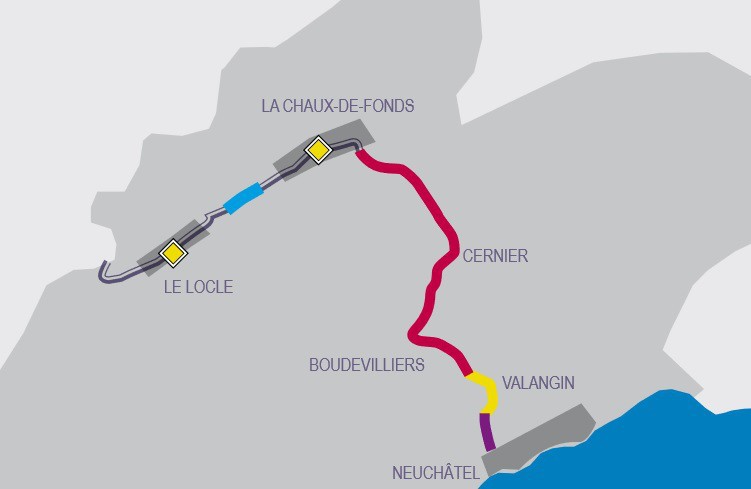 La visualisation du double projet