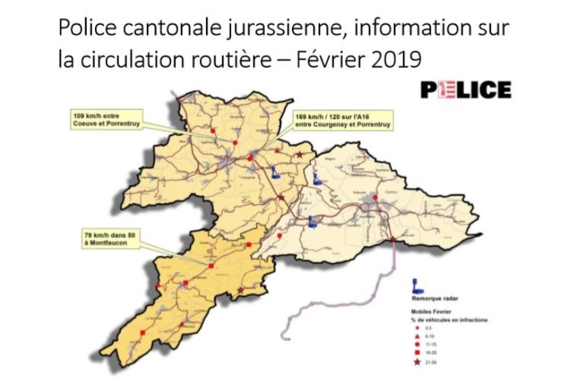La police cantonale jurassienne a révélé les statistiques de la circulation routière pour le mois de février