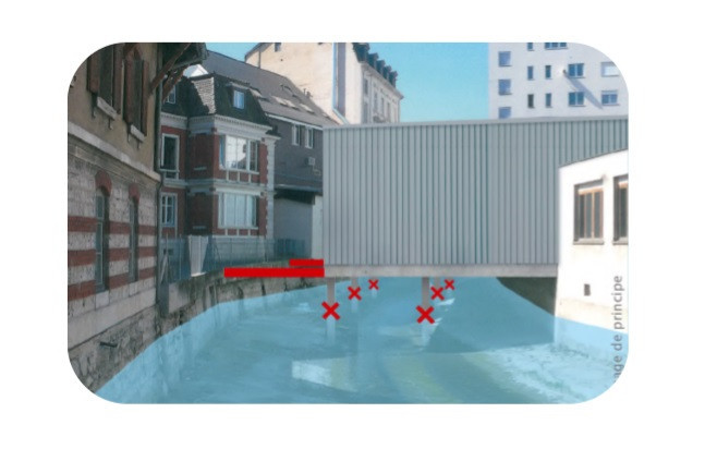 Photo : Service de l’urbanisme, de l’environnement et des travaux publics