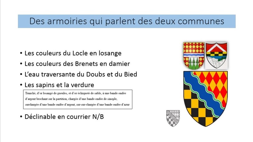 (Source: Ville du Locle)