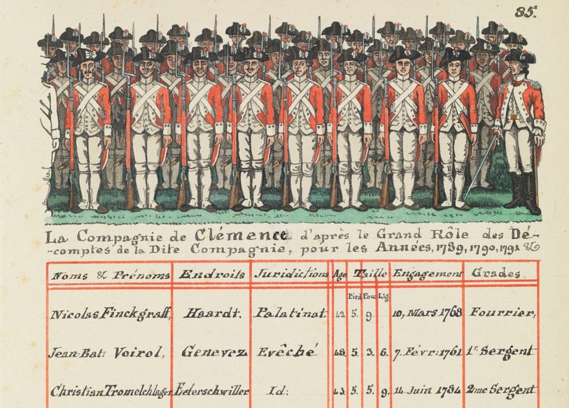 L’histoire du Régiment d’Eptingue - qui a combattu en Corse - est retracée dans un mémorial illustré conservé au Musée de l’Hôtel-Dieu à Porrentruy.