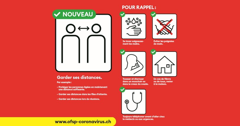 La campagne « Voici comment nous protéger » contre le nouveau coronavirus de l'Office fédéral de la santé publique. (Photo : OFSP)