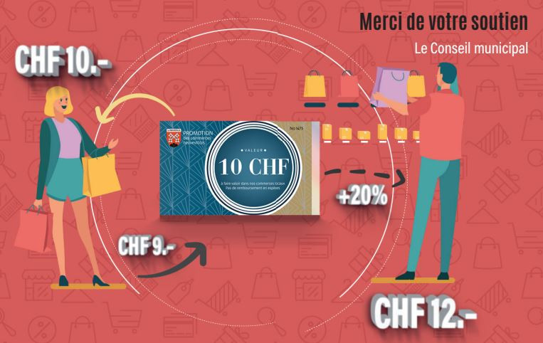 Le Conseil municipal de La Neuveville lance une nouvelle action.