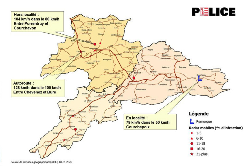 La police jurassienne a dévoilé ses statistiques routières pour le mois de décembre 2025. (Photo : Police cantonale jurassienne)
