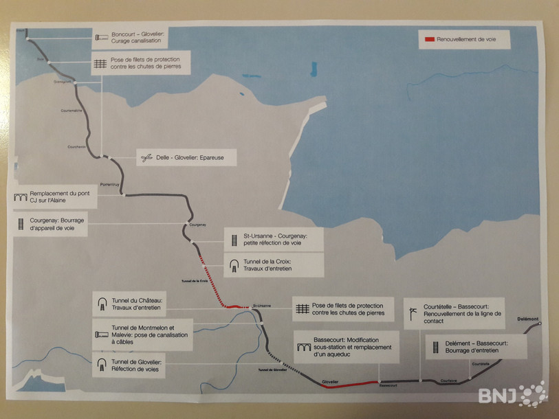 Détails des travaux sur la ligne