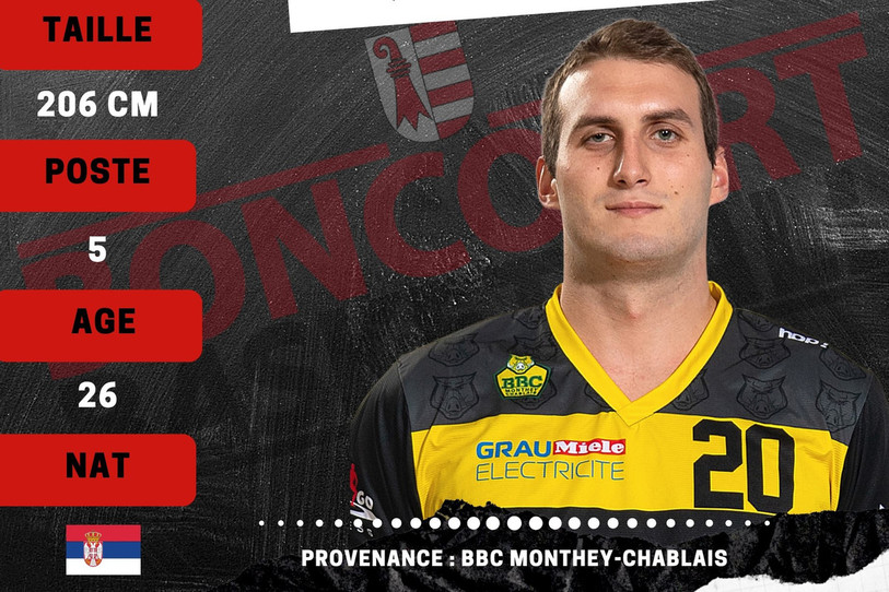 En rejoignant le BC Boncourt, Milos Jankovic va découvrir son 4e club suisse (photo : BC Boncourt).