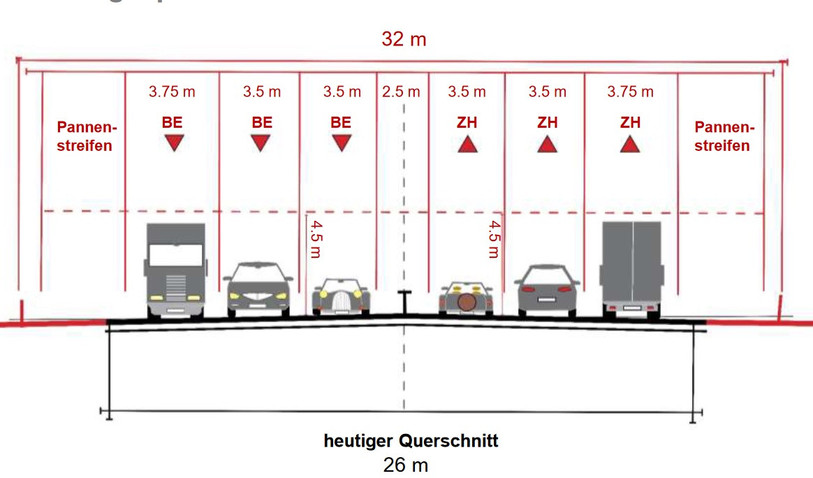 L'A1 entre Härkingen et Luterbach devrait ressembler à terme à ceci. (Photo: OFROU)