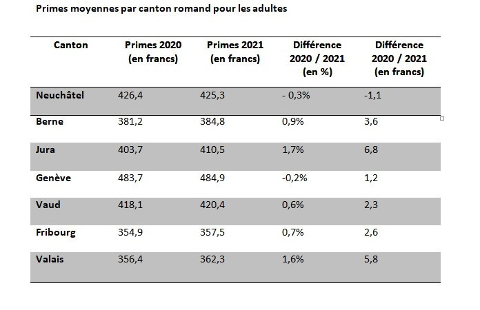 (Source : ATS).