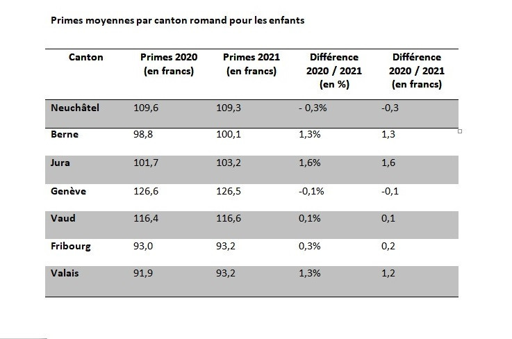(Source : ATS).