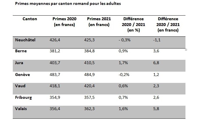 (Source : ATS)