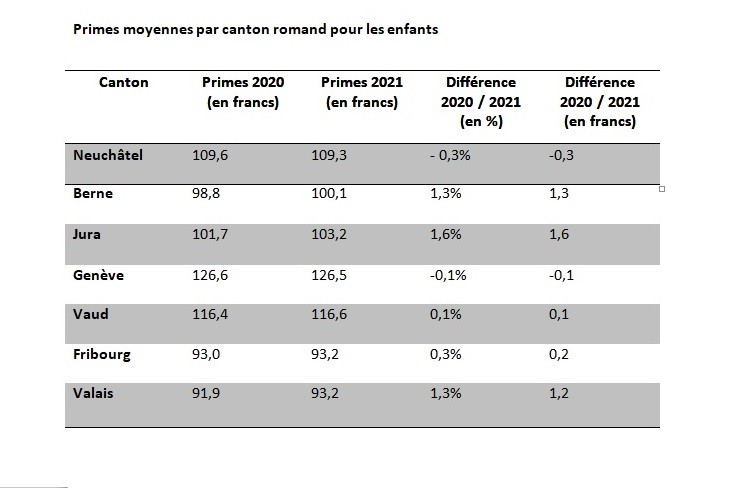 (Source : ATS)