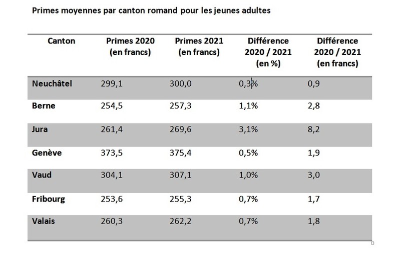(Source : ATS)