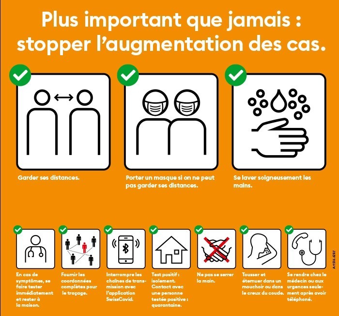 Et mercredi, de nouvelles règles pourraient encore arriver. (Image: OFSP, modifiée)