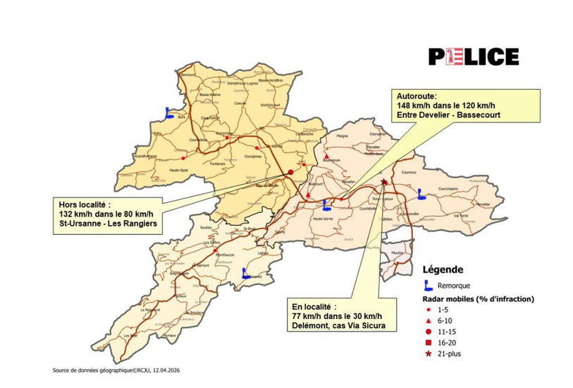 La police cantonale jurassienne a communiqué les chiffres de la circulation routière ce mardi. (Image : police cantonale jurassienne)