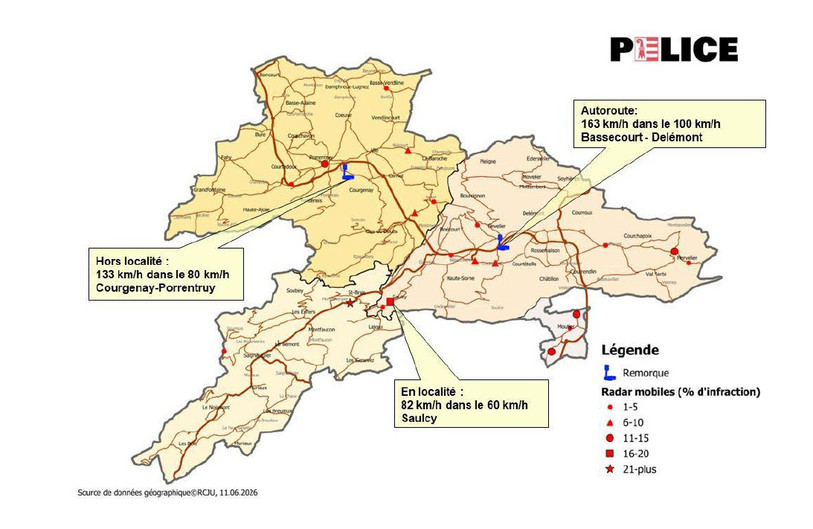 Environ 86'000 véhicules ont été contrôlés par la police cantonale jurassienne durant le mois de mai. (Image : police cantonale jurassienne)