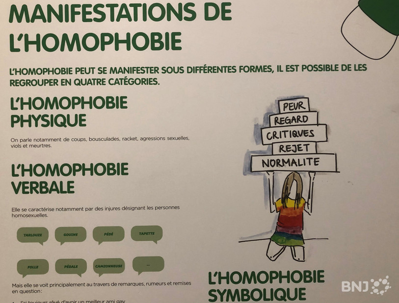 L'exposition est constituée de plusieurs panneaux.