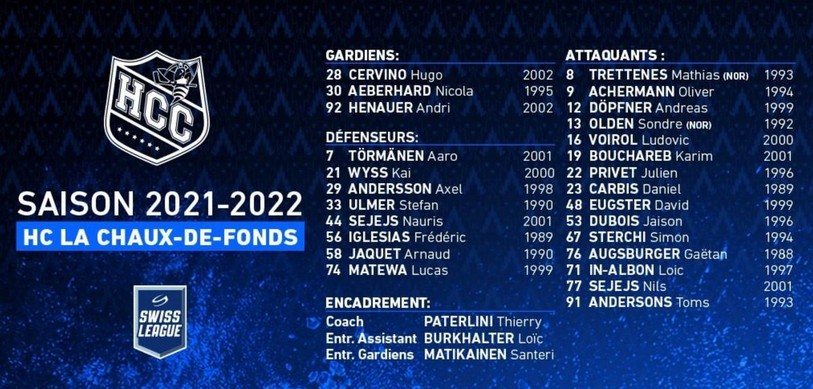 L'effectif du HCC pour la saison 2021-2022. (Image : HCC)