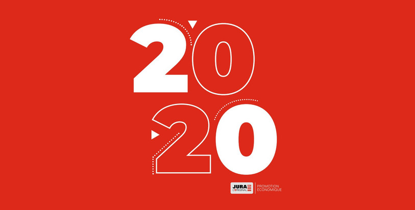 17 entreprises ont notamment reçu un coup de pouce dans leur phase de création. (Image : rapport 2020 de la Promotion économique du canton du Jura).