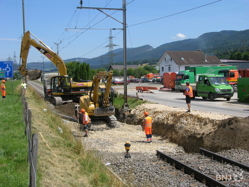 Construction de la voie ferrée à Bassecourt