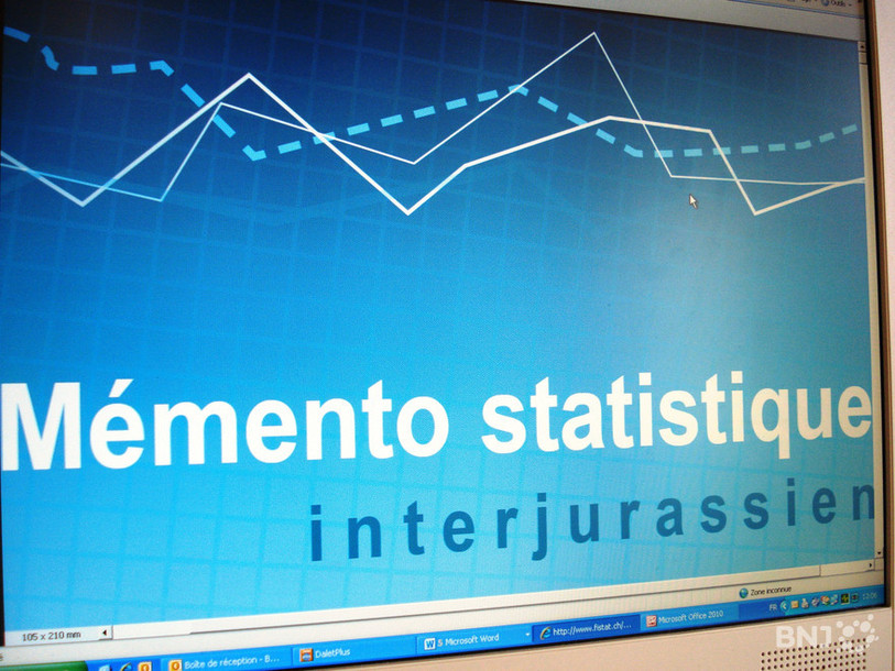 Le Mémento statistique interjurassien