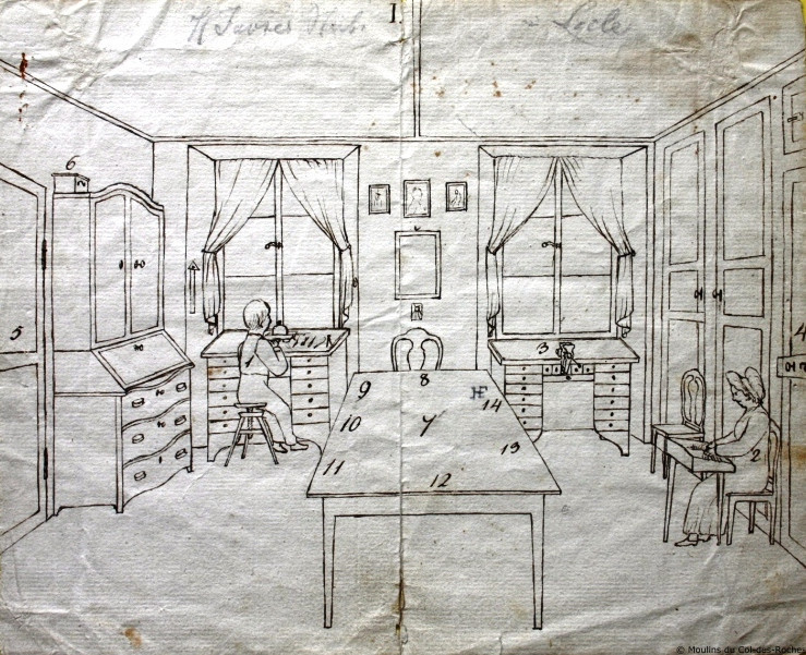 Un des dessins d'Hermann Früauf représente l'atelier de Frédéric-Louis Favre-Bulle, dans lequel l'artiste a effectué son apprentissage d'horloger