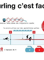 curling