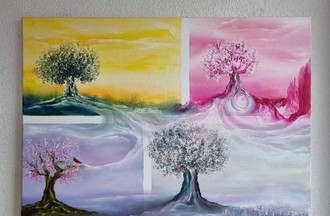 Thème du défi, des tableaux que possèdent nos auditeurs