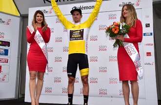 Primoz Roglic