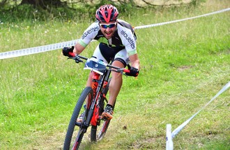 Luca Nobel