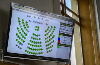 Grand Conseil, Législature, conseil d'état