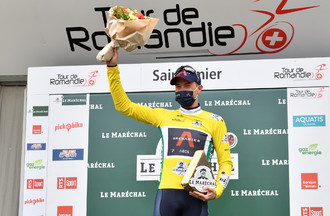 Rohan Dennis