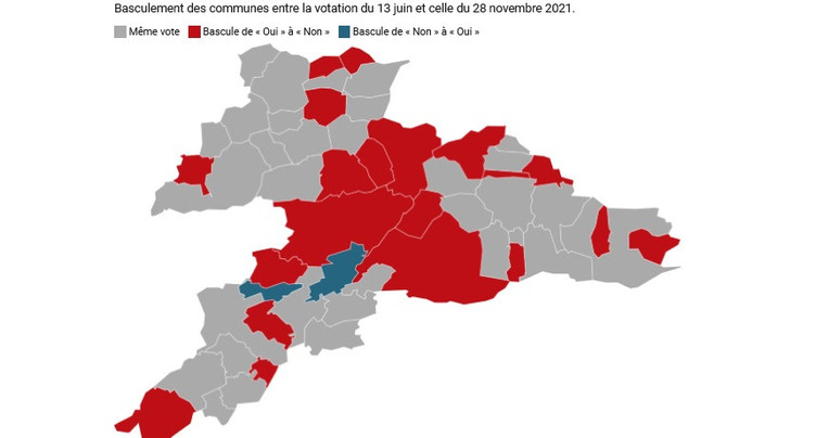 Un OUI net qui cache une forte poussée du NON
