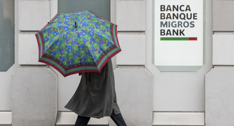 Des remboursements ont pesé sur la rentabilité de Banque Migros